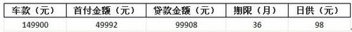 别克,昂科拉,777