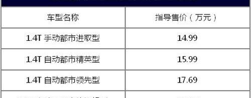 别克,昂科拉,大众,奥迪,福特
