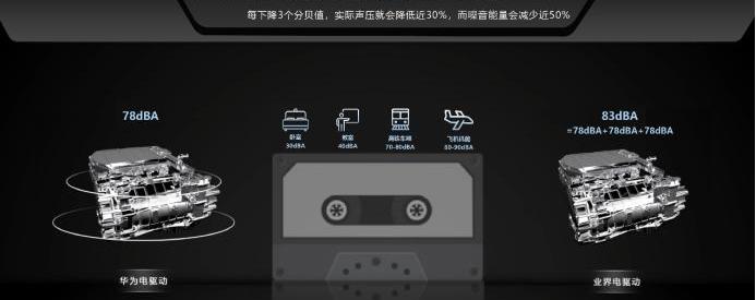 AITO,问界M5