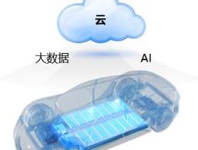 AITO,问界M5