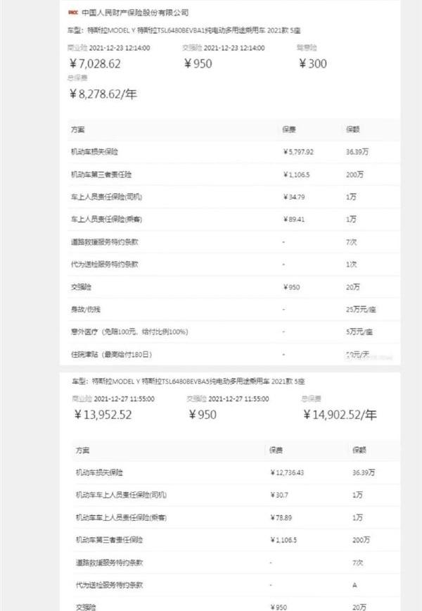 特斯拉,Model Y
