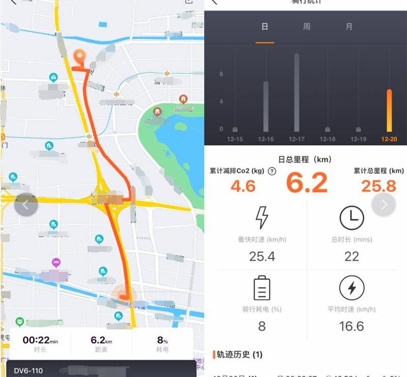 远程,发现