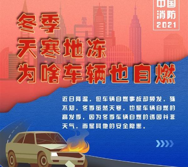 发现