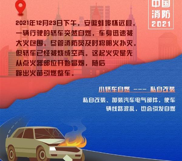 发现
