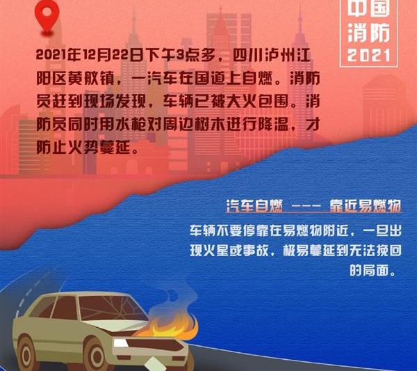 发现