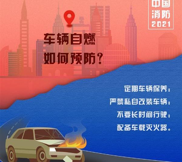 发现