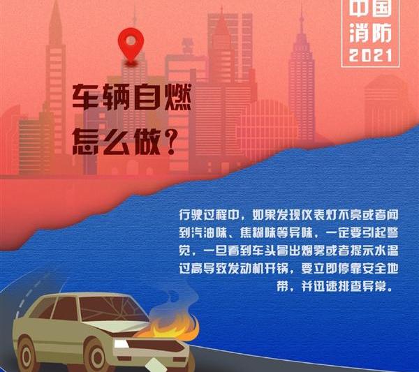 发现