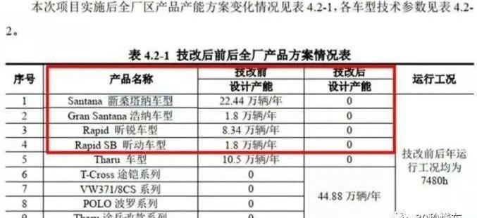 桑塔纳,大众,奥迪,奥迪A6