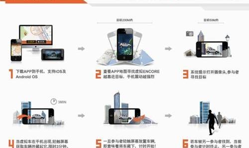 别克,昂科拉,777