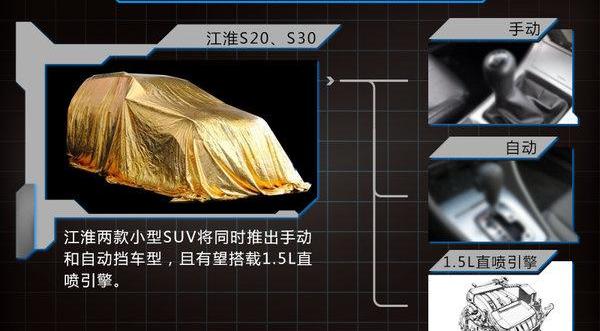 江淮,哈弗,奇瑞,别克,昂科拉