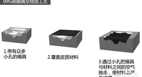 昂科拉,别克,英朗