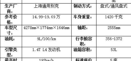 别克,昂科拉