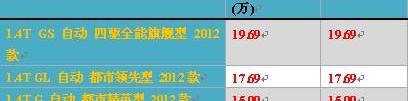 别克,昂科拉