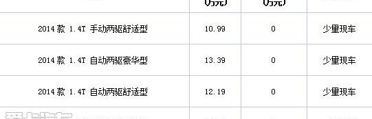 雪佛兰,创酷,昂科拉,别克
