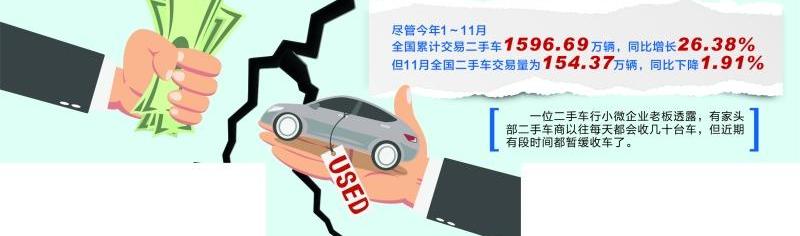 蔚来,小鹏,发现,北京,红旗