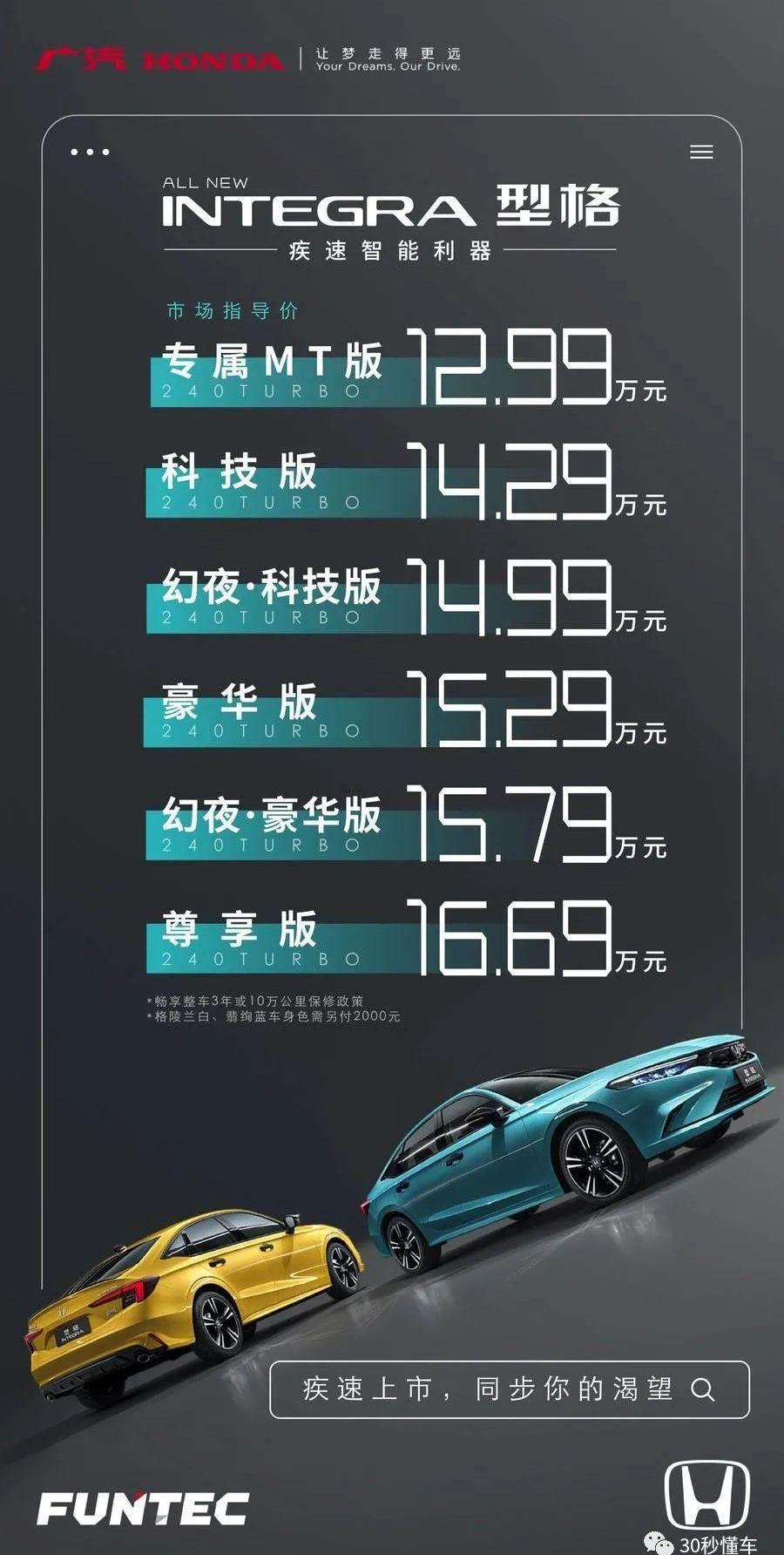 型格,思域,速腾,本田,发现