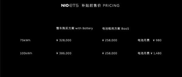 蔚来,蔚来ET5,极氪,特斯拉,Model 3