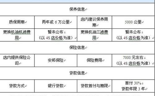 北京,别克,昂科拉,成功汽车