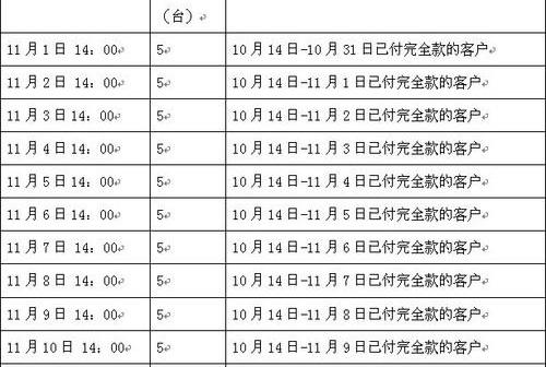 别克,昂科拉