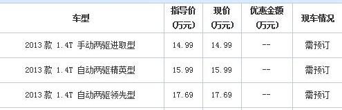 别克,昂科拉