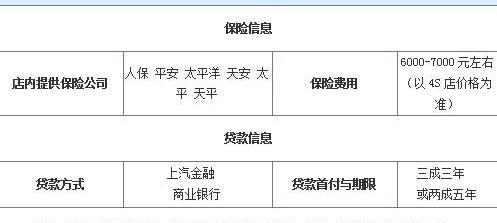 别克,昂科拉
