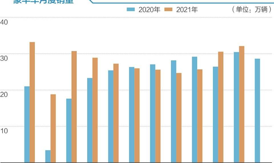 宝马,奔驰,奥迪,凯迪拉克,雷克萨斯