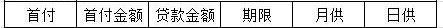 别克,理念
