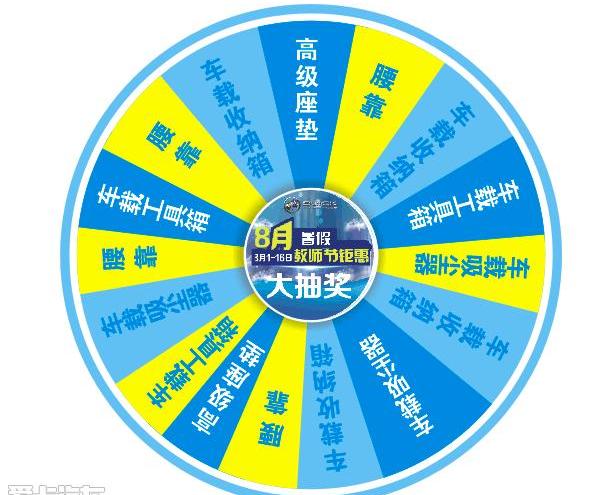 别克,昂科拉,凯越,君越,英朗