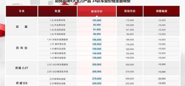别克,凯迪拉克,雪佛兰,昂科拉,凯越