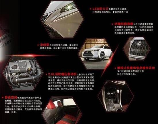 雷克萨斯,丰田,雷克萨斯NX