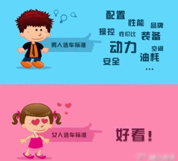 标致,东风,创酷,昂科拉,标致2008