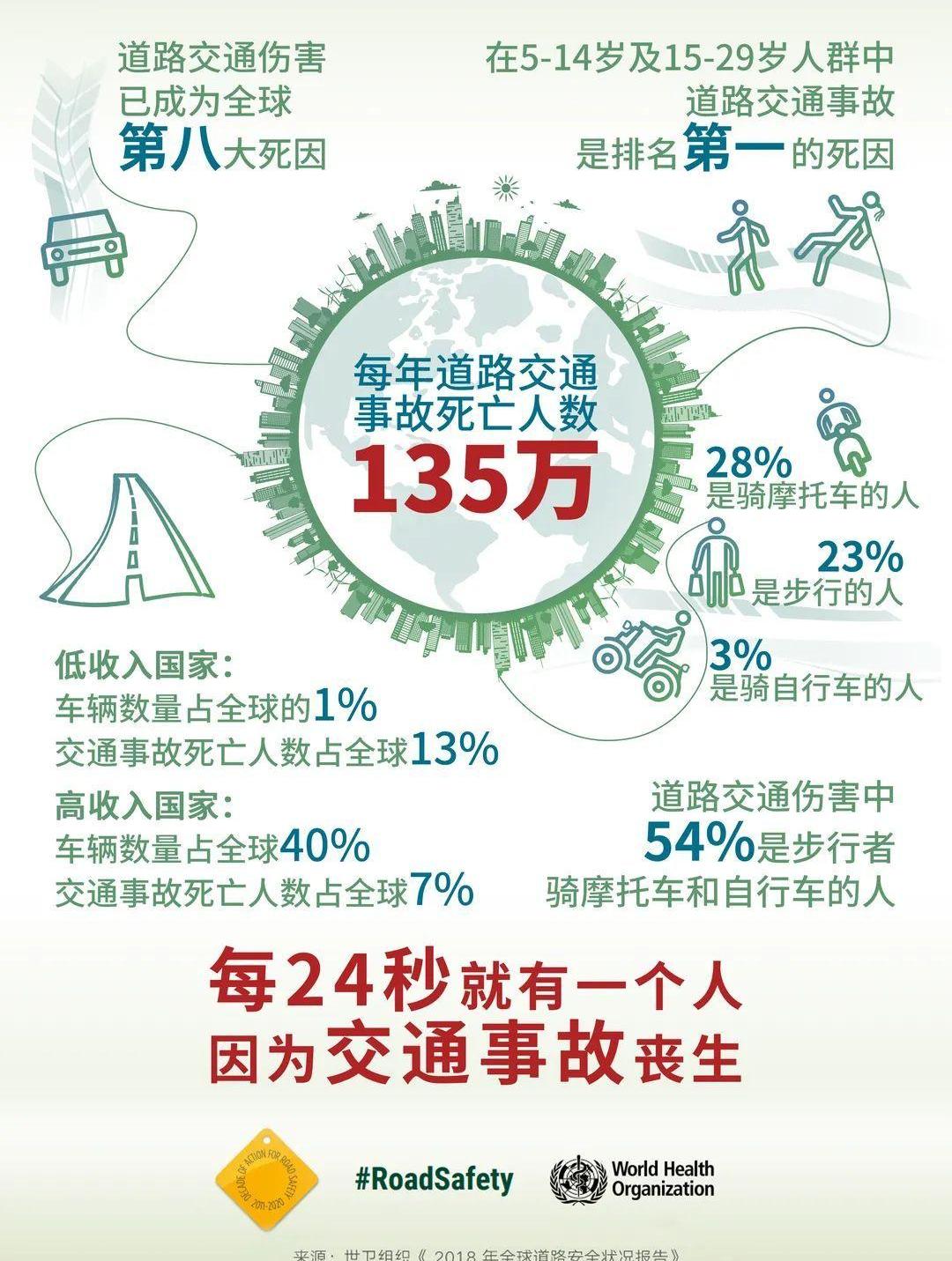 理念,北京,发现,长安,集度