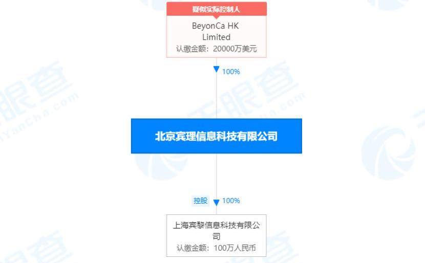 东风,大众,北京,保时捷,Taycan