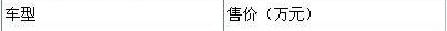 雷克萨斯,777,DS,雷克萨斯GX