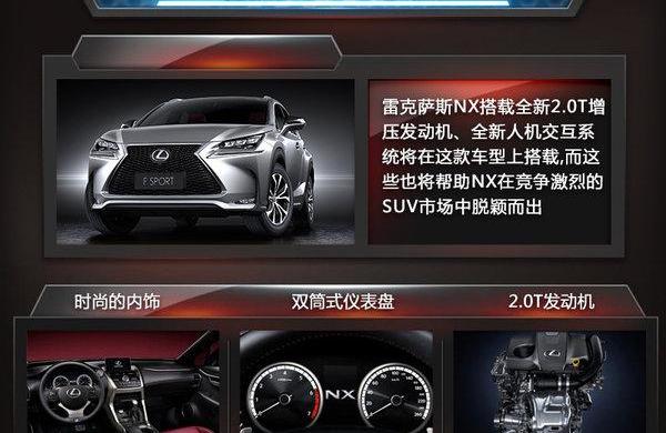 雷克萨斯,雷克萨斯LX,雷克萨斯NX,雷克萨斯RX,雷克萨斯GX