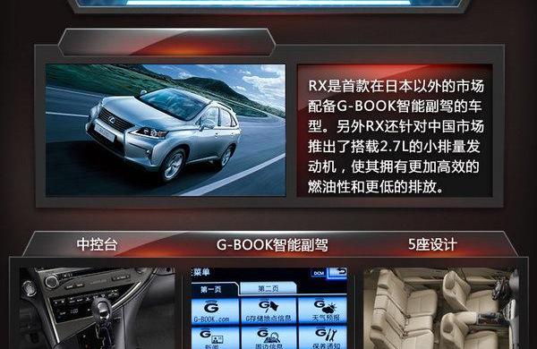 雷克萨斯,雷克萨斯LX,雷克萨斯NX,雷克萨斯RX,雷克萨斯GX