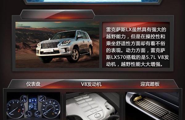 雷克萨斯,雷克萨斯LX,雷克萨斯NX,雷克萨斯RX,雷克萨斯GX