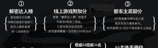 别克,英朗,君威,昂科拉,发现