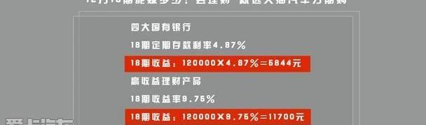别克,英朗,昂科威,昂科拉,凯越