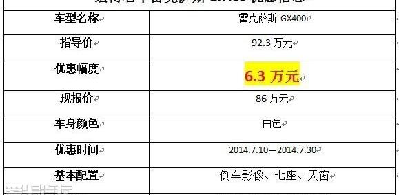 雷克萨斯,雷克萨斯GX,理念,现代