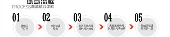 别克,君威,昂科拉,英朗,东南