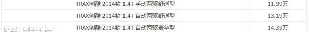 创酷,雪佛兰,昂科拉,理念,北京