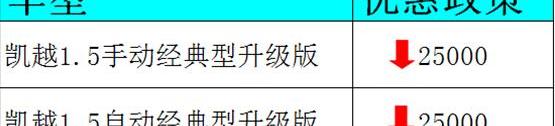别克,凯越,英朗,昂科拉