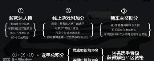 别克,英朗,君威,昂科拉,发现