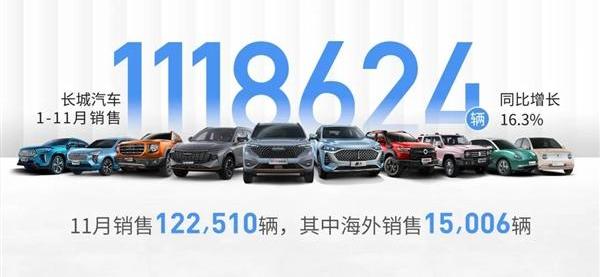 长城,坦克,欧拉,哈弗,坦克500