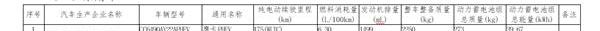 奔驰,宝马,丰田,AION S,比亚迪