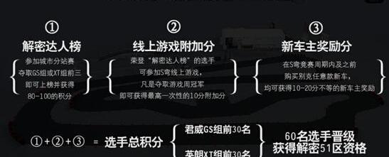 别克,君威,英朗,昂科拉,发现