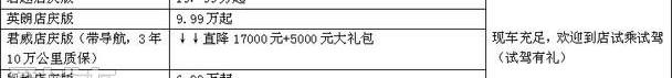 别克,君越,英朗,昂科拉,君威