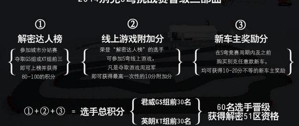 别克,英朗,君威,昂科拉,发现