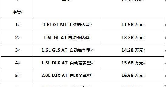 现代,北京,胜达,摩卡,途胜